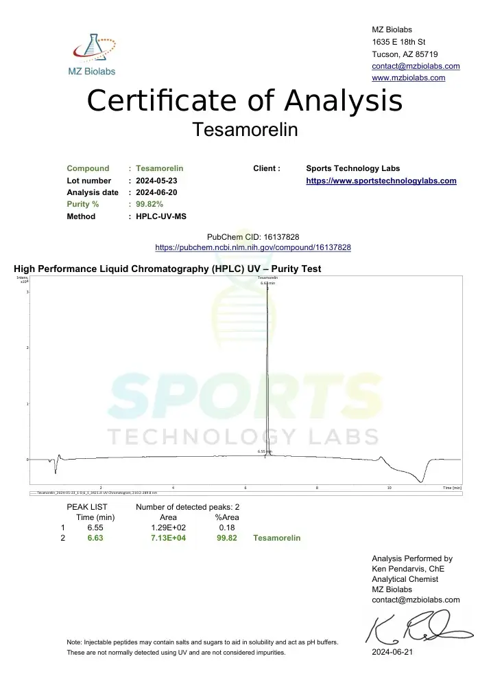 Tesamorelin 2 mg - Image 2